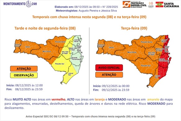 defesa civil santa catarina