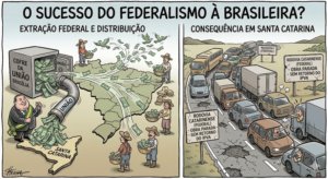 BR-101: Santa Catarina produz para o Brasil, mas o Brasil não retribui