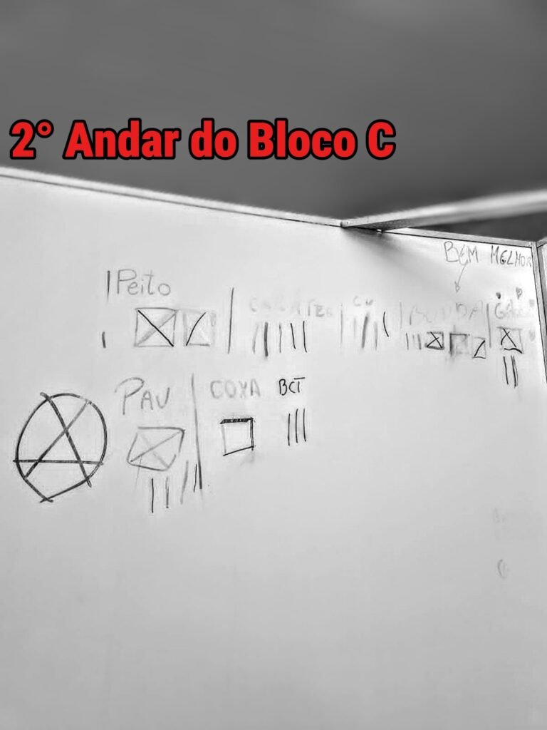 Lista de garotas "estupráveis" e "tabela de avaliação" são encontradas no banheiro do IFSC de Florianópolis